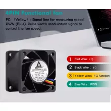 GDSTime 4028 axiális ventilátor 12V