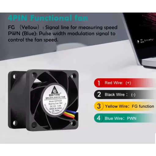 GDSTime 4028 axiális ventilátor 12V