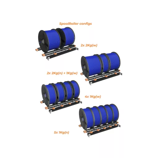LDO INBXX Single-Story SpoolRollers