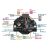 LDO StealthChanger Tool & Dock Kit