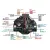 LDO StealthChanger Tool & Dock Kit